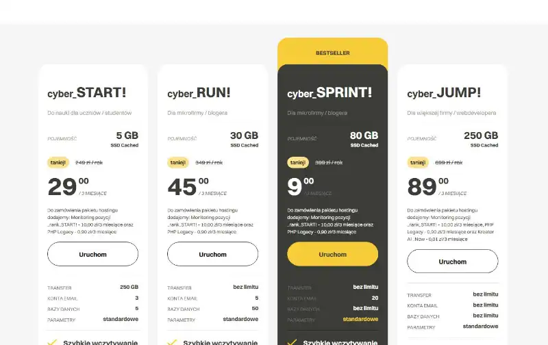 Cennik hostingu cyber_Folks (START!, RUN!, SPRINT!, JUMP!) — zrzut ekranu, wrzesień 2026