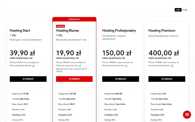 Cennik hostingu home.pl (Start, Biznes, Profesjonalny, Premium) — zrzut ekranu, wrzesień 2026
