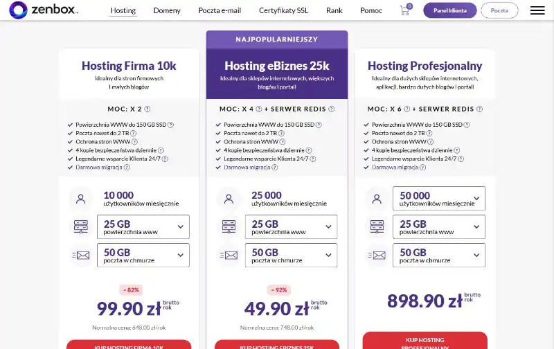Cennik hostingu Zenbox (Firma 10k, eBiznes 25k, Profesjonalny) — zrzut ekranu, wrzesień 2026
