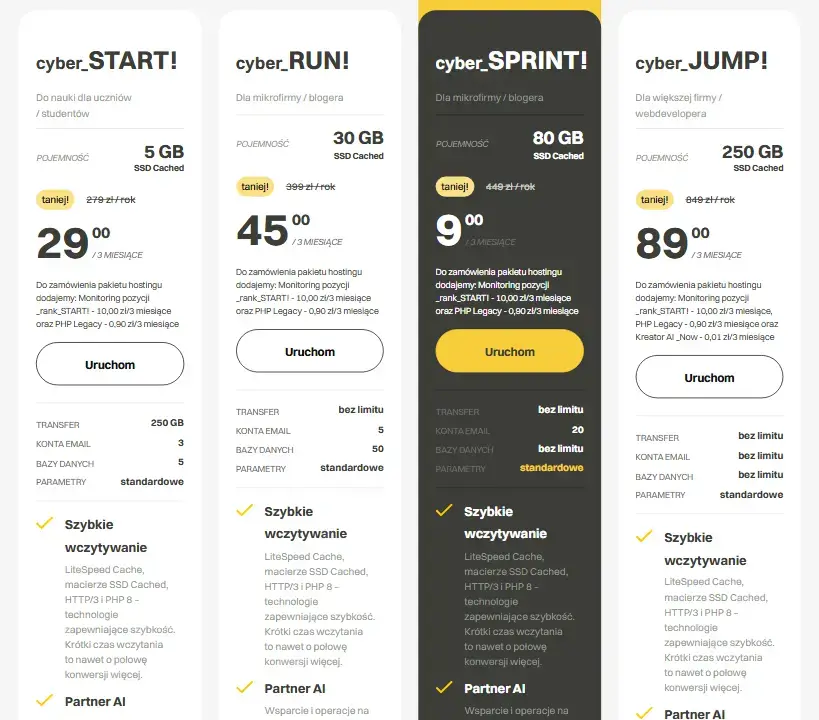 Plany cyber_START, RUN, SPRINT i JUMP w cenniku