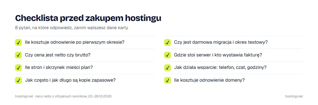Checklista przed zakupem hostingu: osiem pytań do sprawdzenia