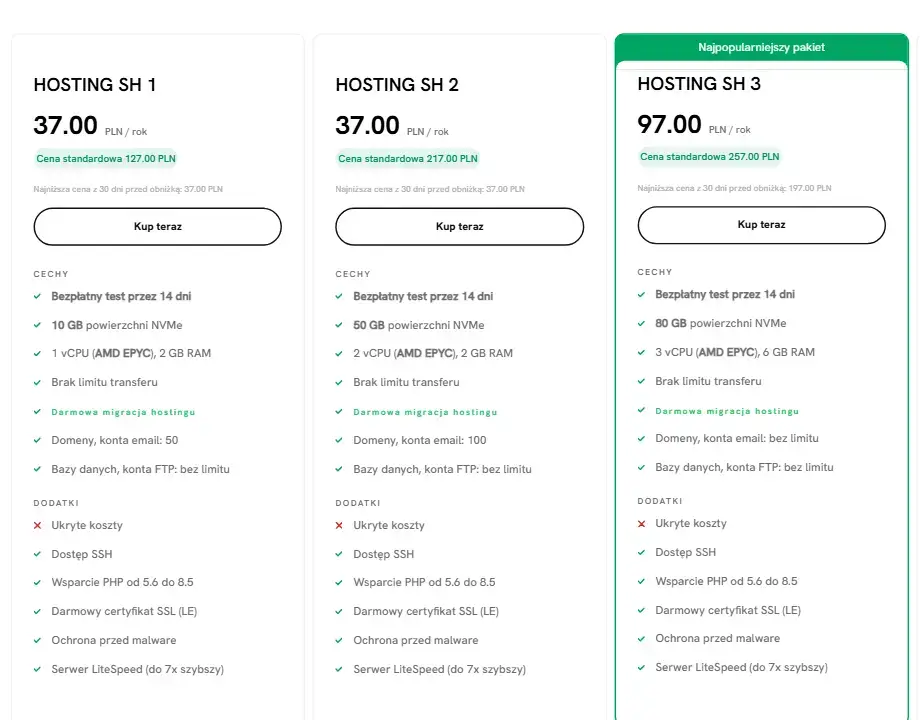 Cennik planów SH 1–SH 3 w SEOhost, ceny netto